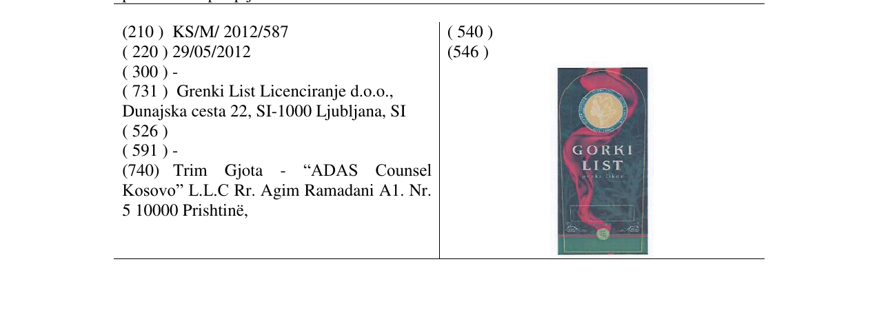 Zëri i markës GORKI LIST në buletin