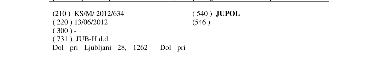 Zëri i markës JUPOL në buletin