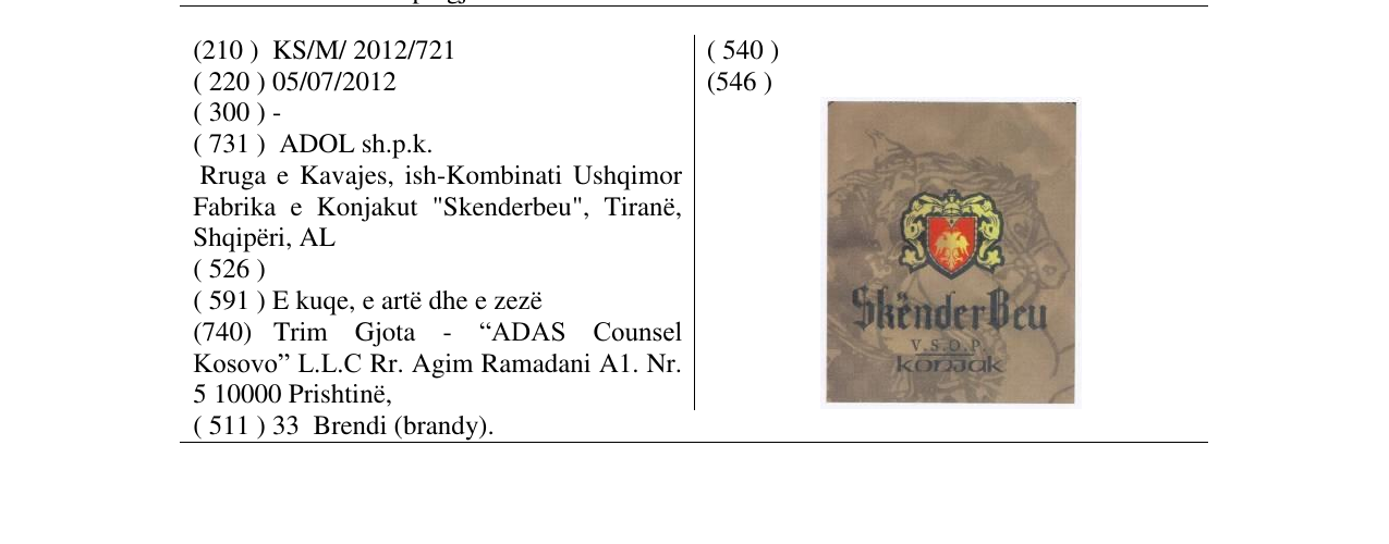 Zëri i markës Skënder Beu në buletin