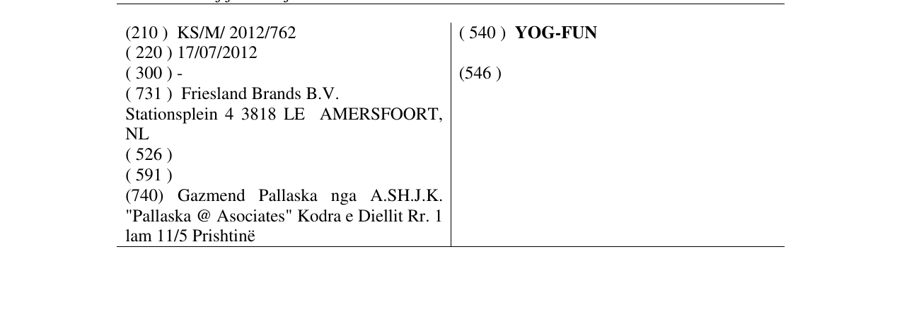 Zëri i markës YOG-FUN në buletin