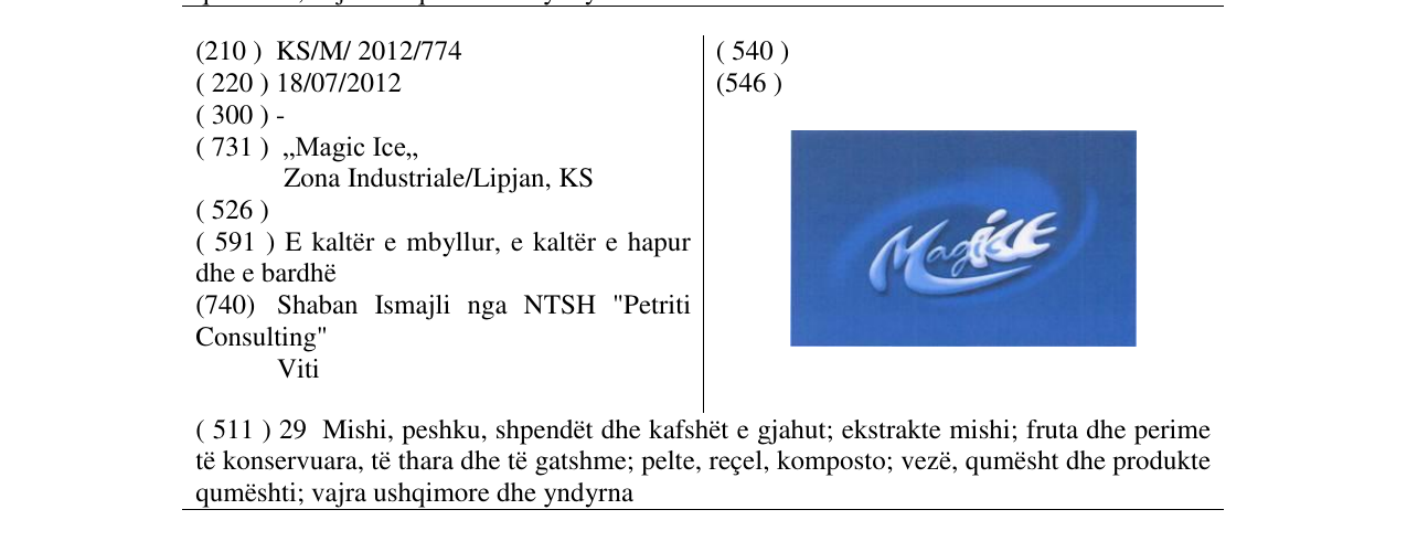 Zëri i markës Magicice në buletin