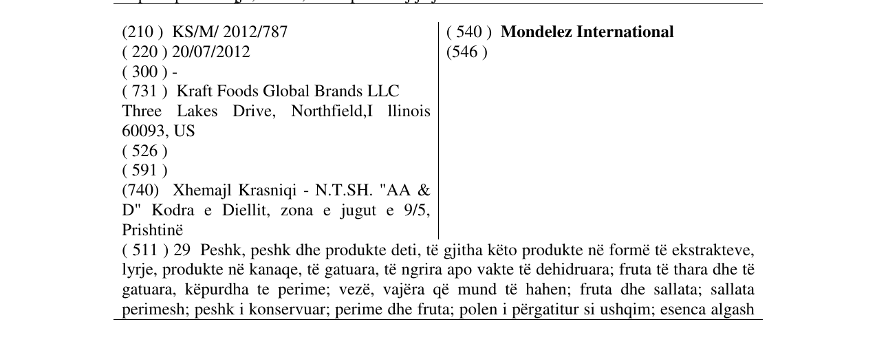 Zëri i markës Mondelez International në buletin