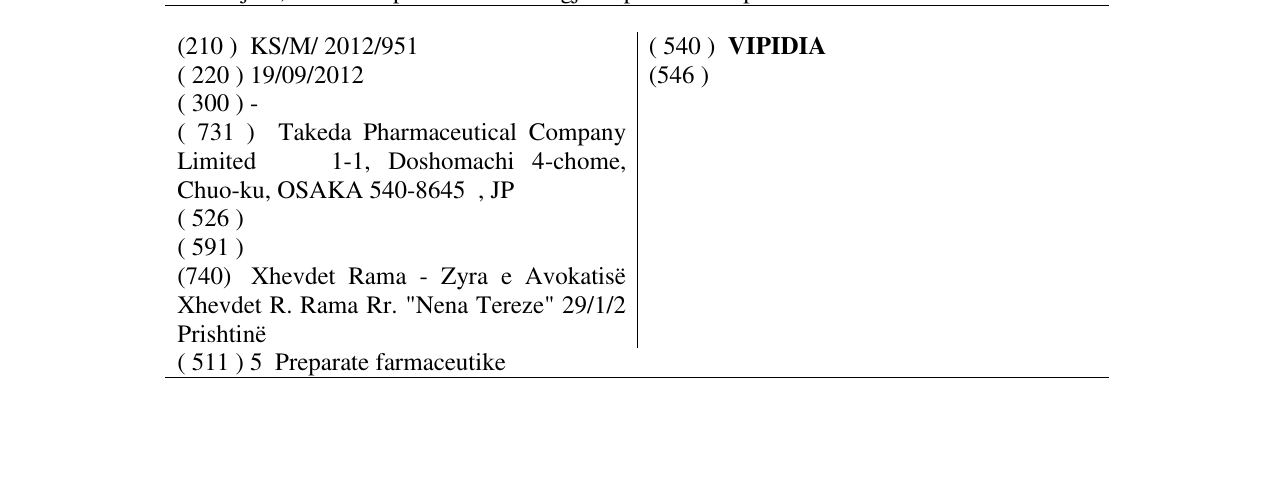 Zëri i markës VIPIDIA në buletin