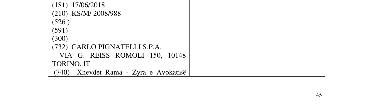 Zëri i markës CARLO PIGNATELLI në buletin