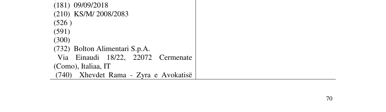 Zëri i markës MANZOTIN në buletin