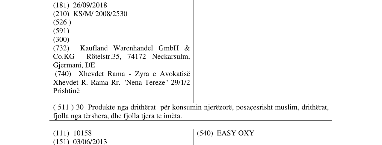 Zëri i markës FUNNY HONEY në buletin