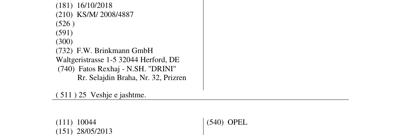 Zëri i markës BUGATTI në buletin