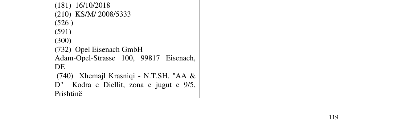 Zëri i markës ASTRA në buletin