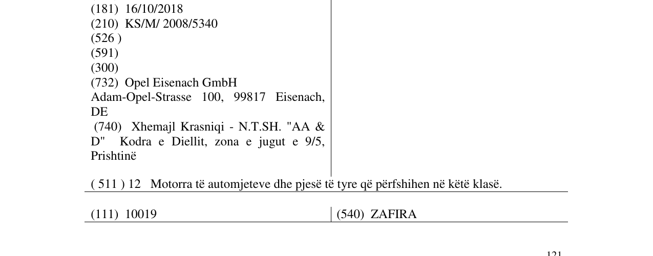 Zëri i markës MOVANO në buletin