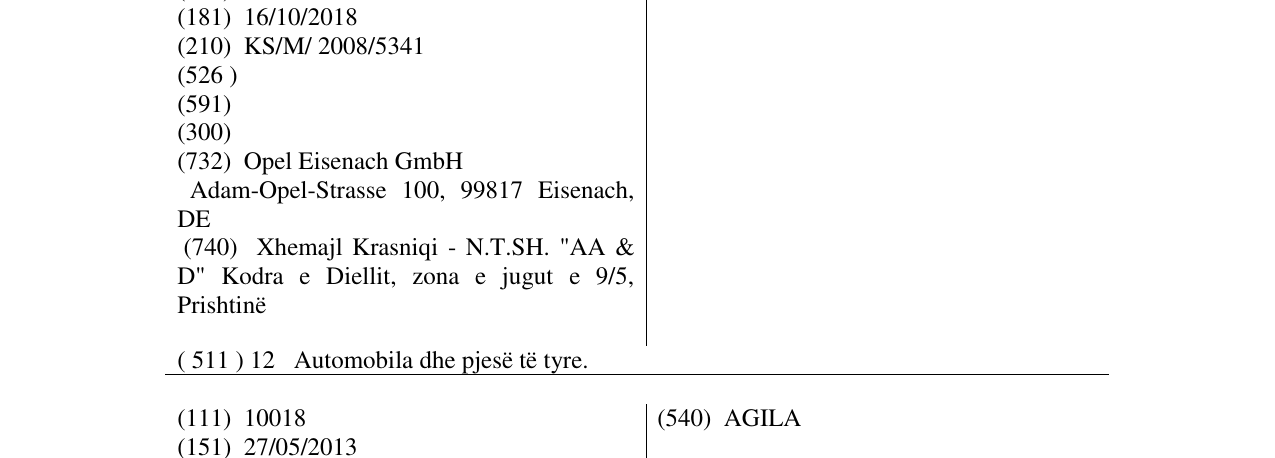 Zëri i markës ZAFIRA në buletin