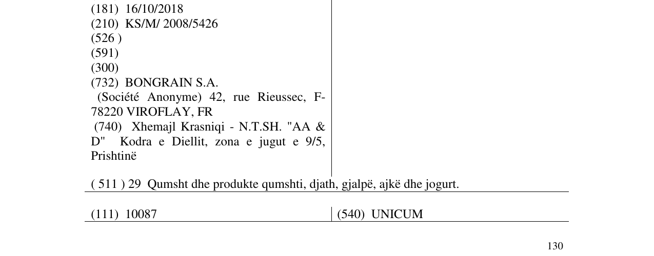 Zëri i markës PANNONIA në buletin