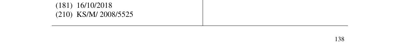 Zëri i markës FRANZISKANER në buletin