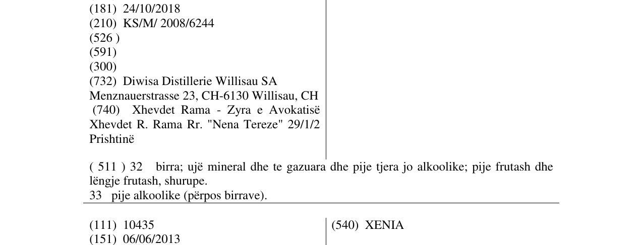 Zëri i markës XELLENT në buletin
