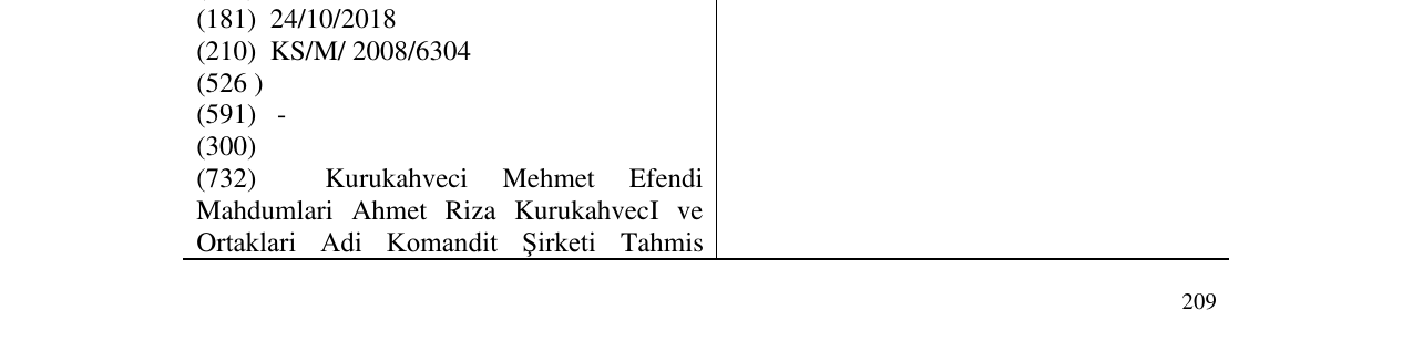 Zëri i markës KURUKAHVECI MEHMET EFENDI në buletin