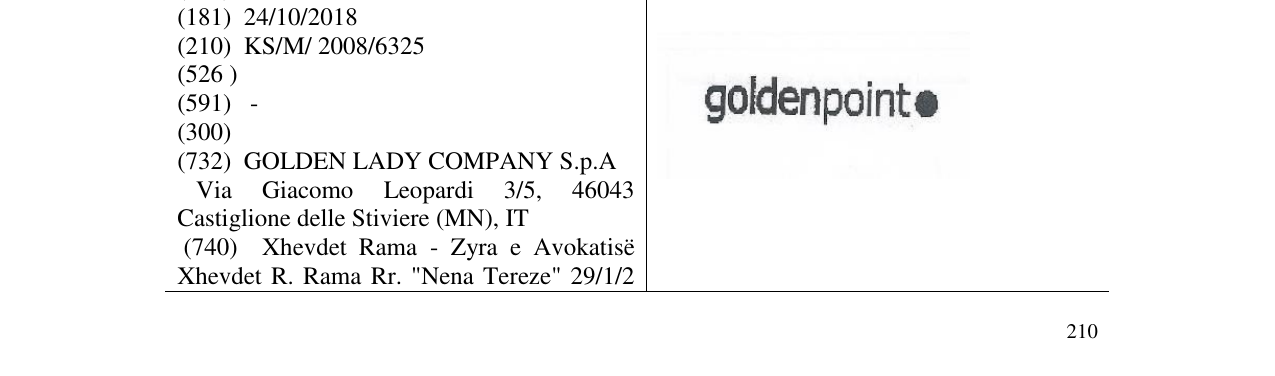 Zëri i markës GOLDENPOINT në buletin