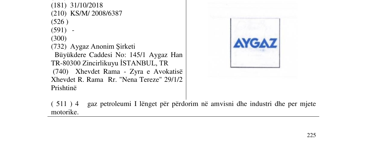 Zëri i markës AYGAZ në buletin
