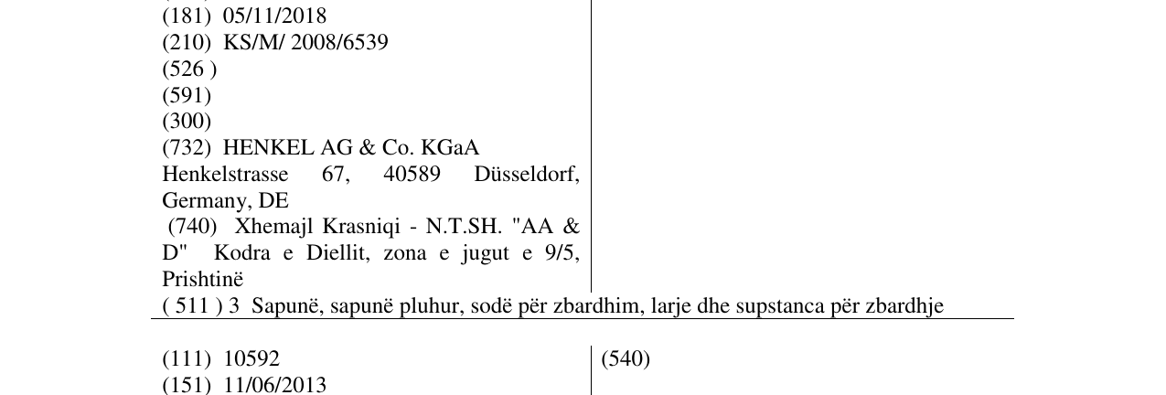 Zëri i markës Perwoll në buletin