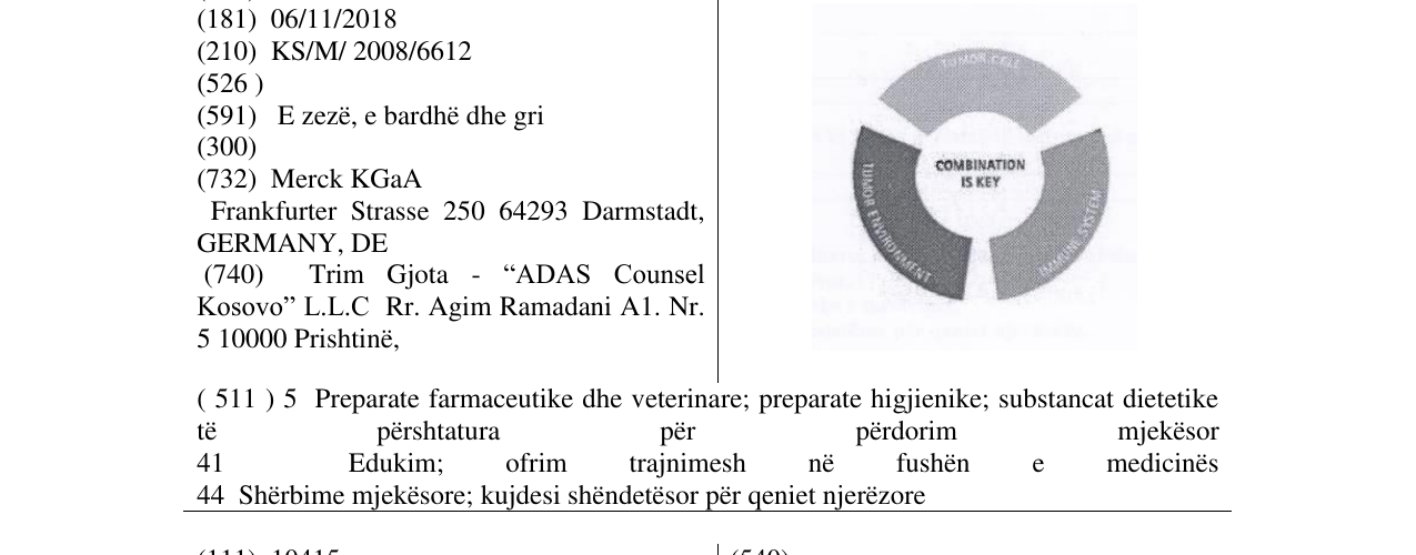 Zëri i markës COMBINATION IS KEY në buletin