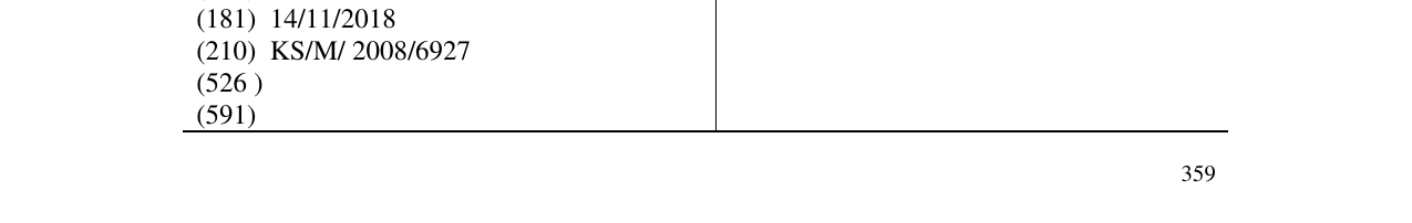 Zëri i markës PIMphony në buletin