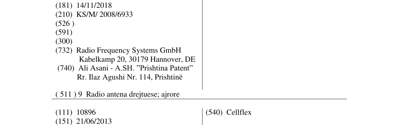 Zëri i markës RFS SlimLine në buletin