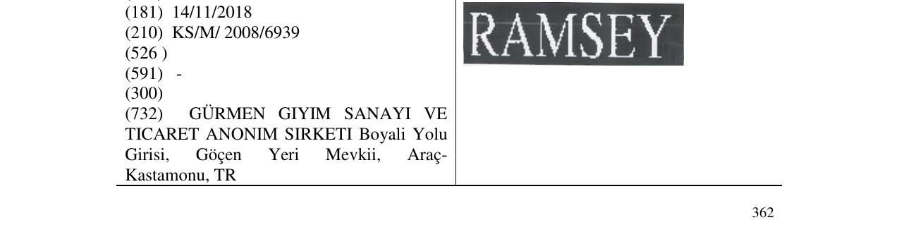 Zëri i markës RAMSEY në buletin