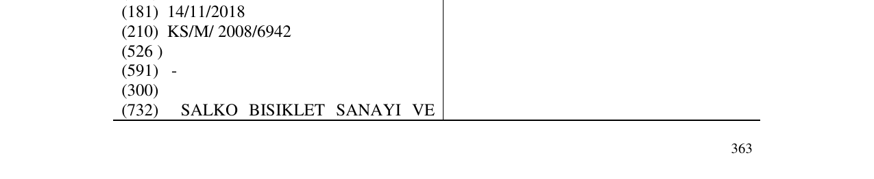 Zëri i markës Markë figurative në buletin