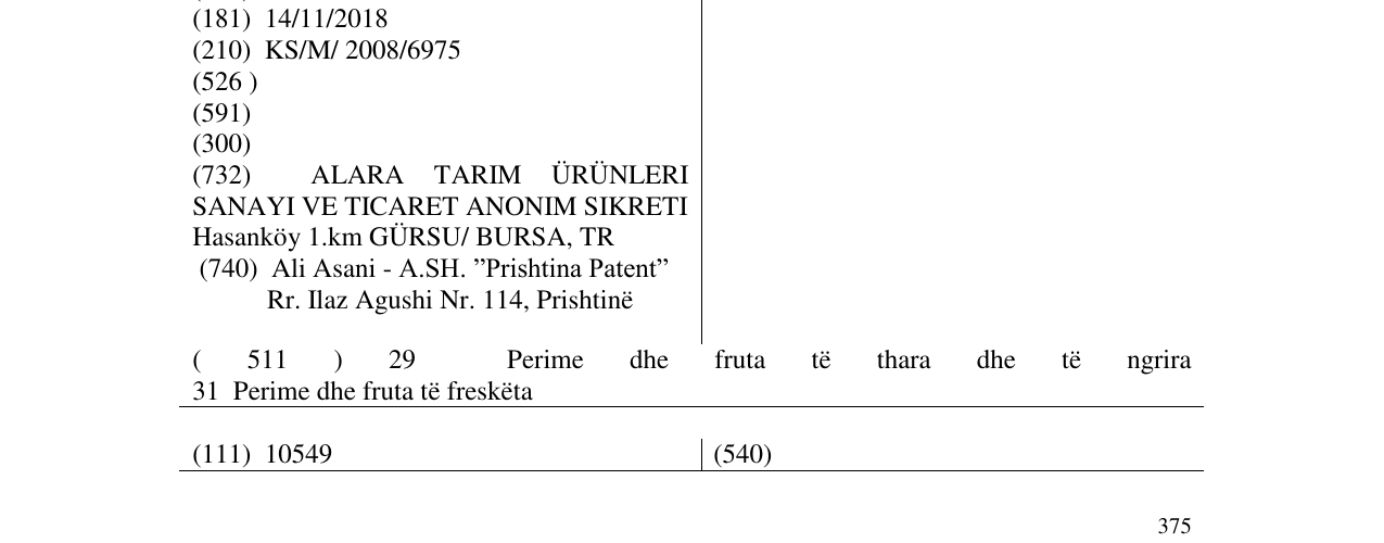 Zëri i markës ALARA në buletin