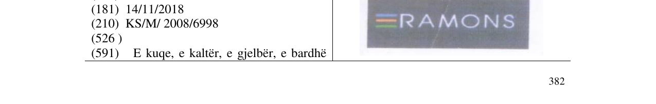 Zëri i markës RAMONS në buletin