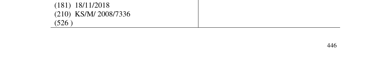 Zëri i markës FIX në buletin