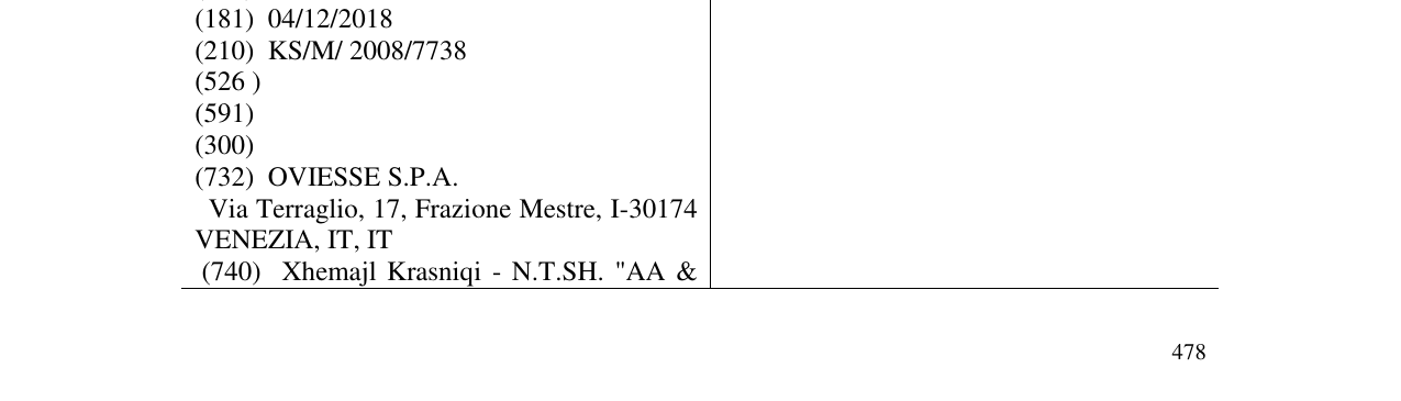 The entry of the trademark OVIESSE in the bulletin