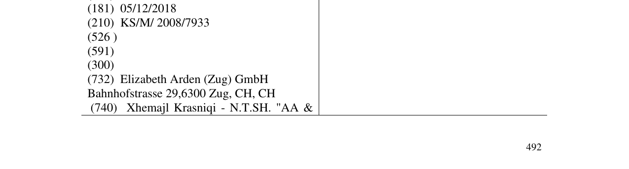 The entry of the trademark RED DOOR in the bulletin