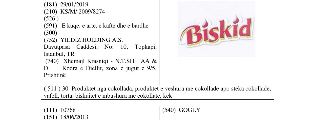The entry of the trademark Biskid in the bulletin