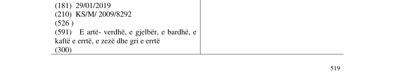 Zëri i markës LoriCaffe Professional në buletin