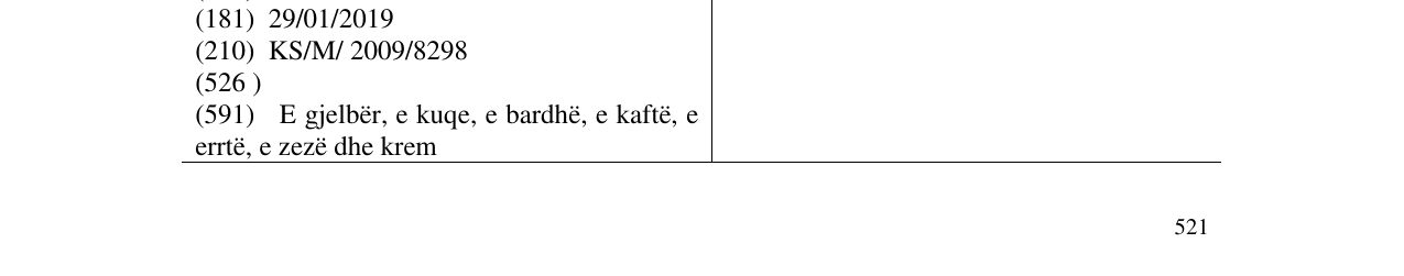 Zëri i markës Lori Caffe në buletin