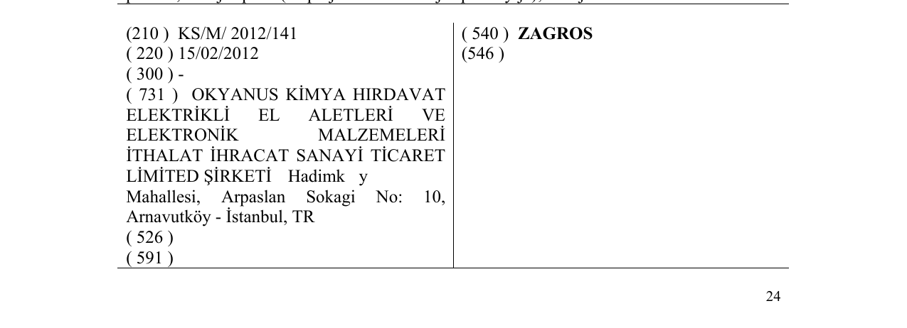 Zëri i markës ZAGROS në buletin
