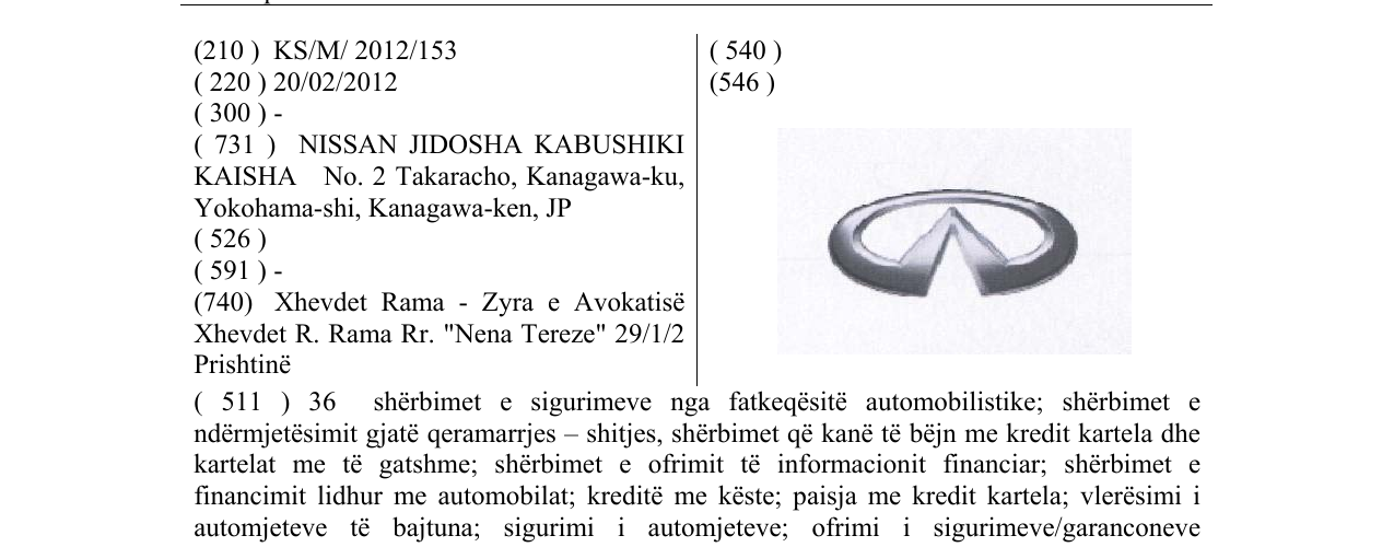 Zëri i markës Markë figurative në buletin