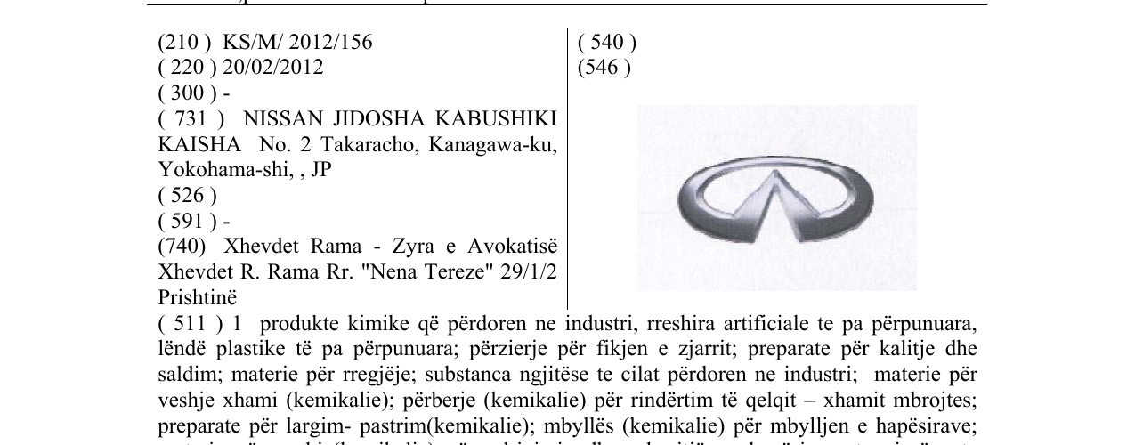 Zëri i markës Markë figurative në buletin