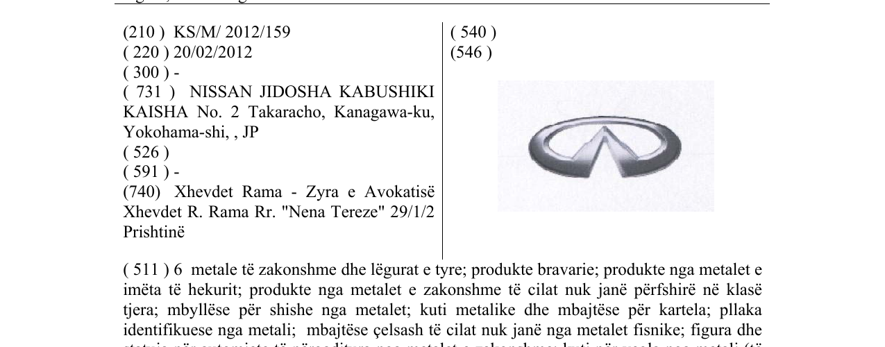 Zëri i markës Markë figurative në buletin