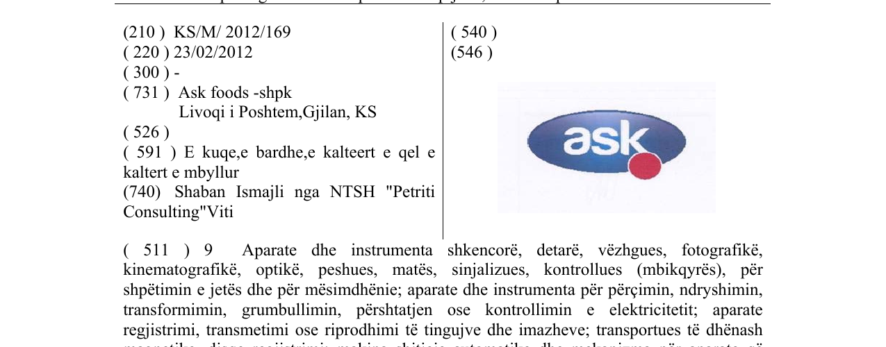 Zëri i markës ask në buletin