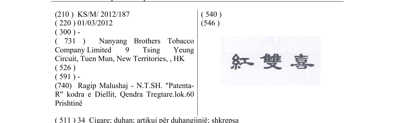 Zëri i markës Markë figurative në buletin