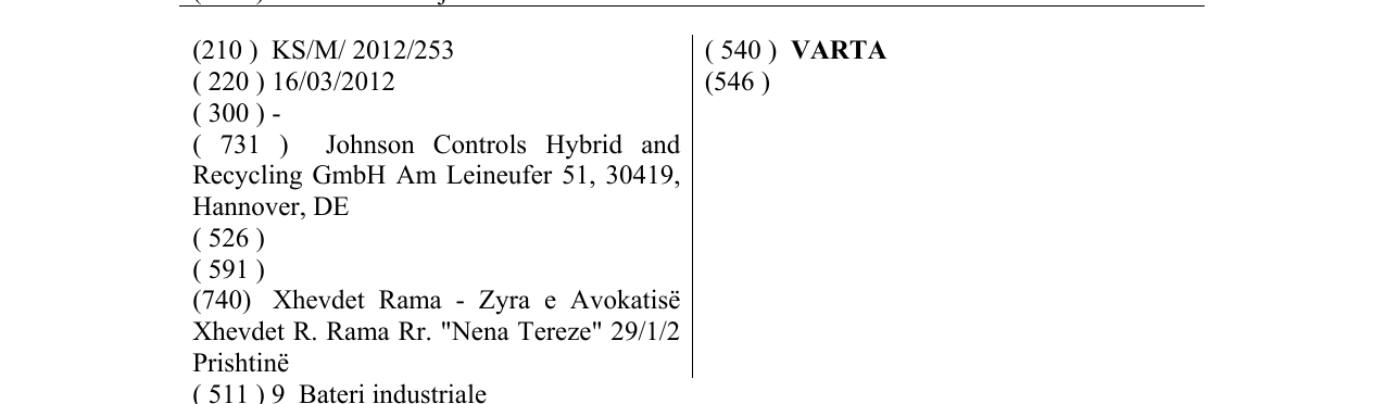 Zëri i markës VARTA në buletin