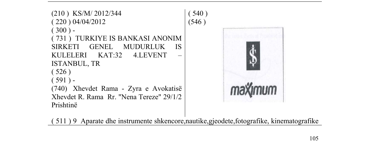 Zëri i markës maximum në buletin