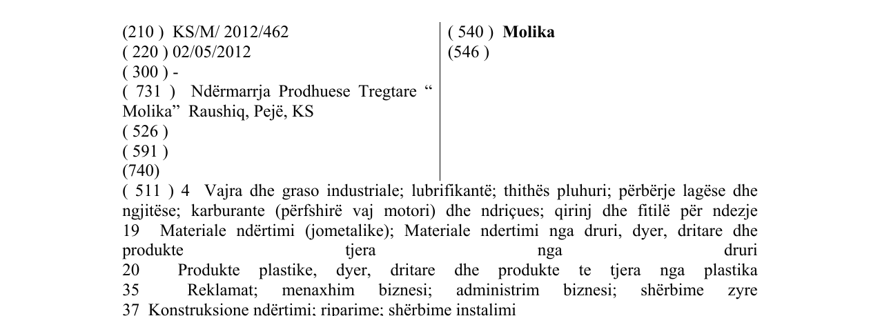 Zëri i markës Molika në buletin