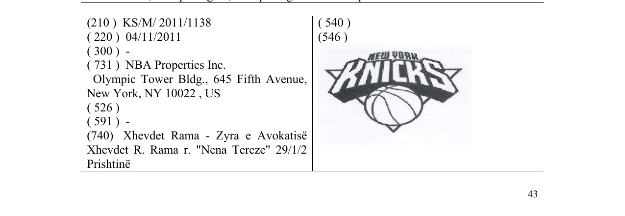 Zëri i markës NEW YORK KNICKS në buletin