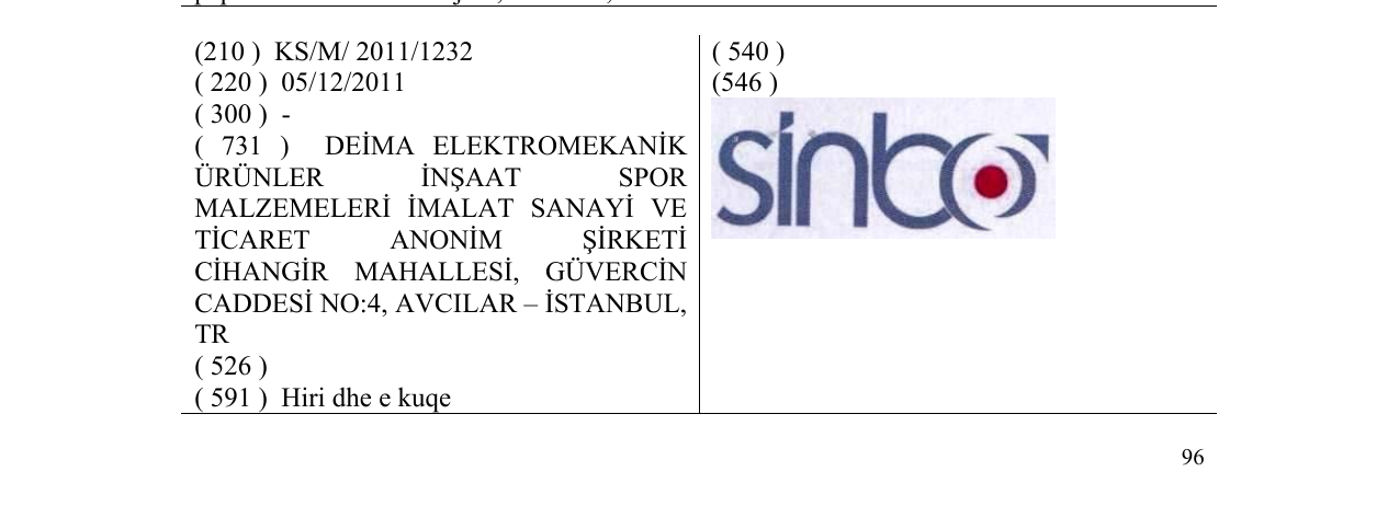 Zëri i markës sinbo në buletin