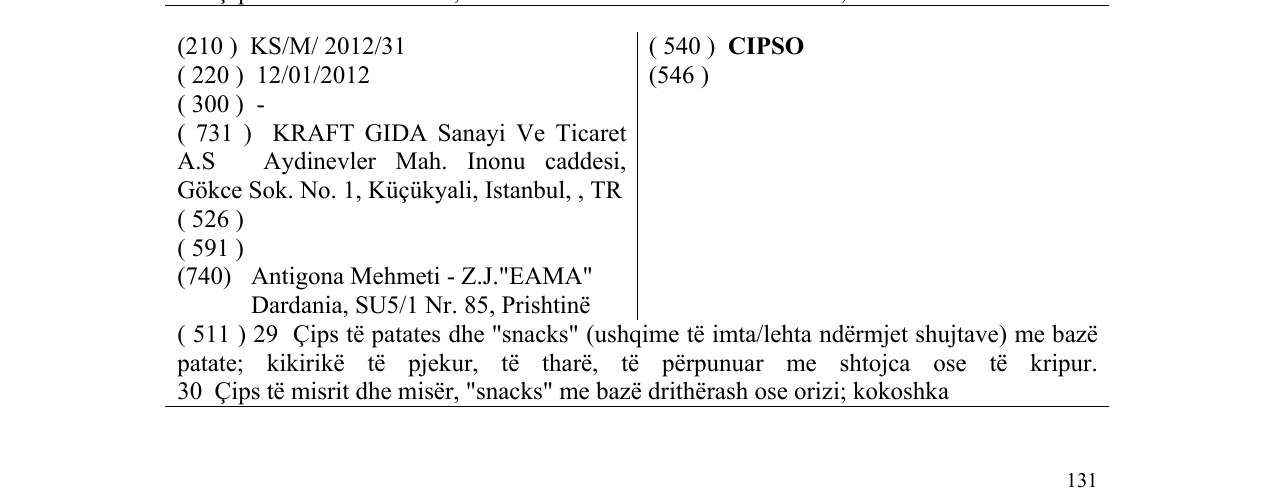 Zëri i markës CIPSO në buletin