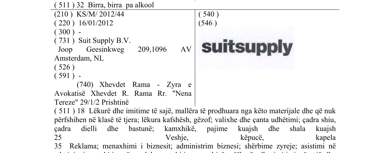 Zëri i markës suitsupply në buletin