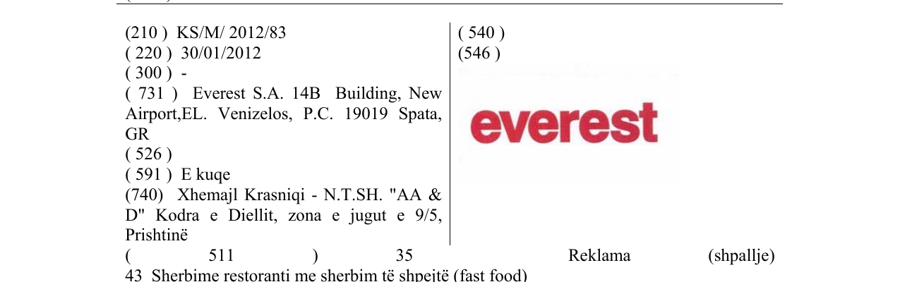Zëri i markës everest në buletin