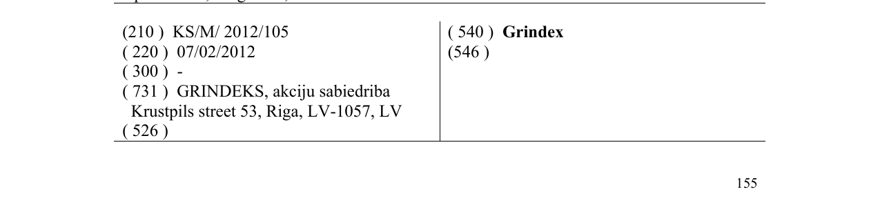 Zëri i markës Grindex në buletin
