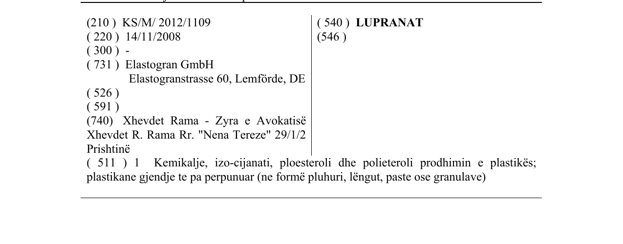 Zëri i markës LUPRANAT në buletin